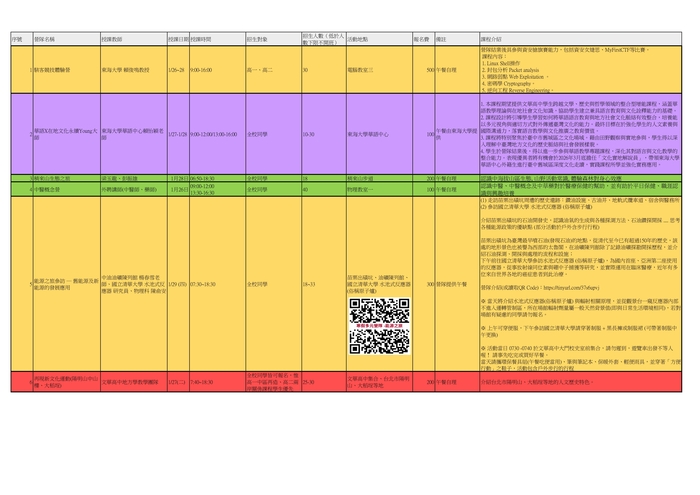 【公告】114學年度寒假營隊開始報名囉~~圖片