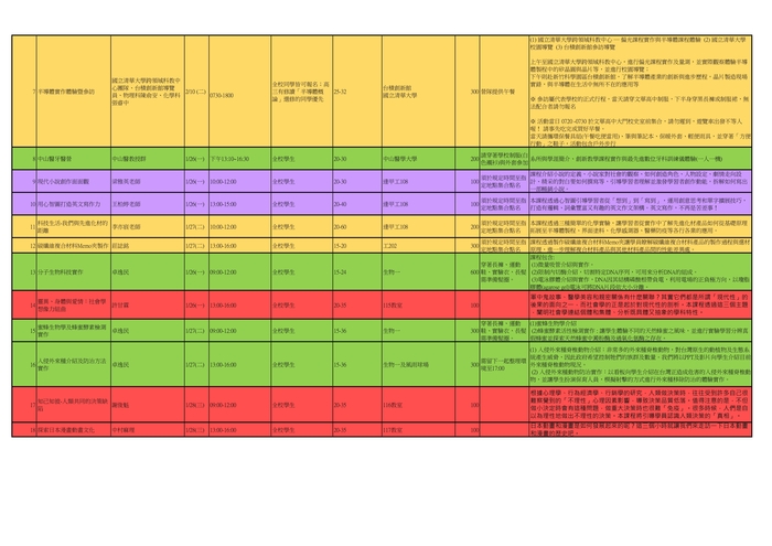 【公告】114學年度寒假營隊開始報名囉~~圖片