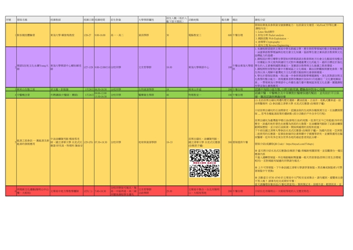 【公告】114學年度寒假營隊開跑囉~~圖片