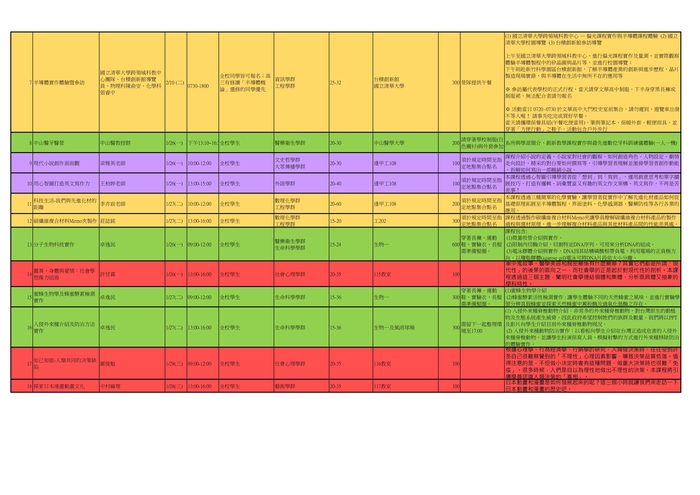 【公告】114學年度寒假營隊開跑囉~~圖片