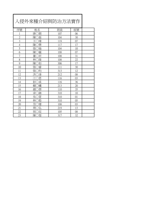【公告】114學年度寒假營隊正備取名單圖片