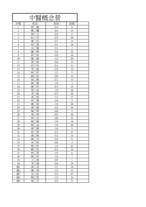 【公告】114學年度寒假營隊正備取名單圖片
