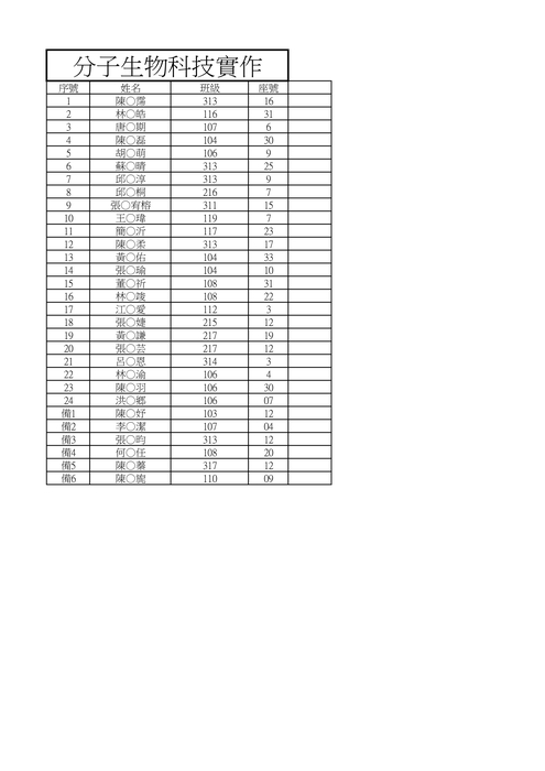 【公告】114學年度寒假營隊正備取名單圖片