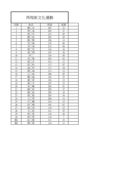 【公告】114學年度寒假營隊正備取名單圖片
