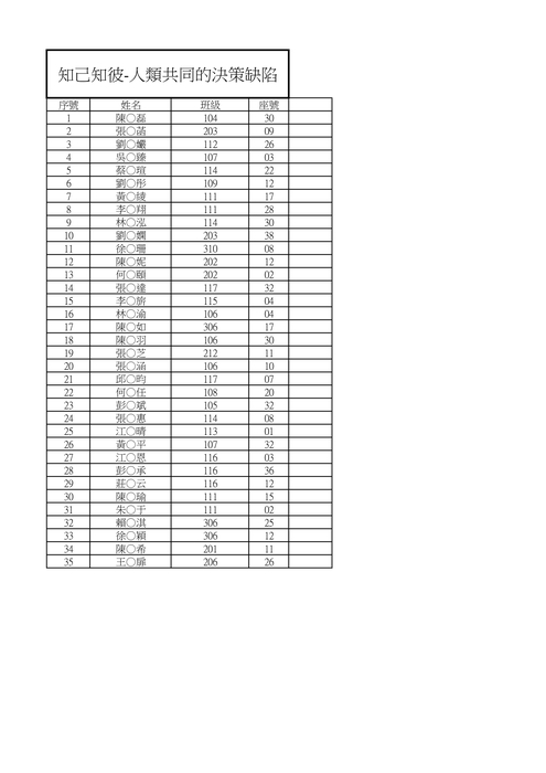 【公告】114學年度寒假營隊正備取名單圖片