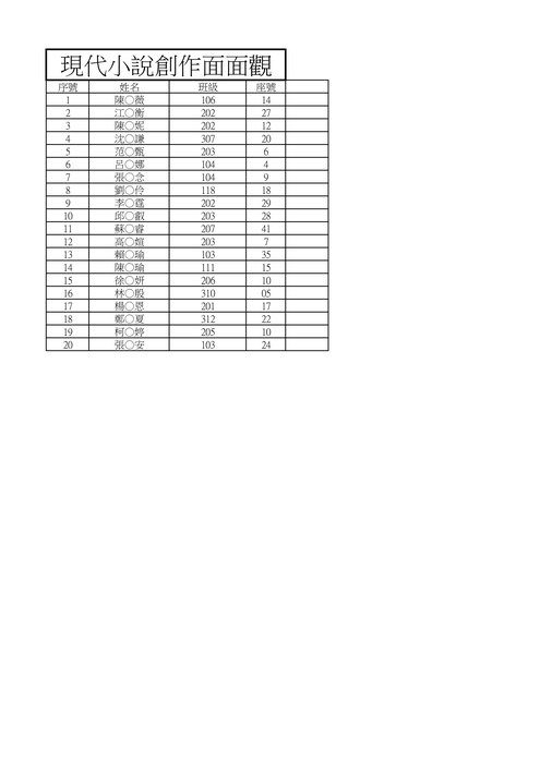 【公告】114學年度寒假營隊正備取名單圖片