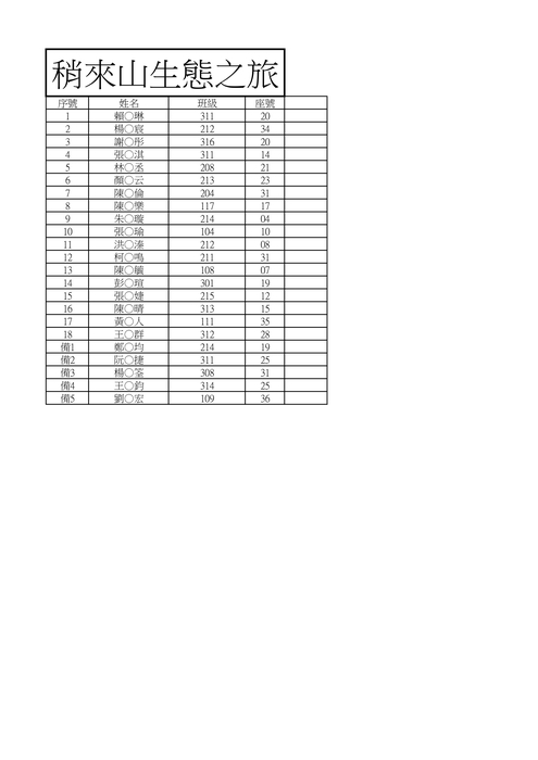 【公告】114學年度寒假營隊正備取名單圖片