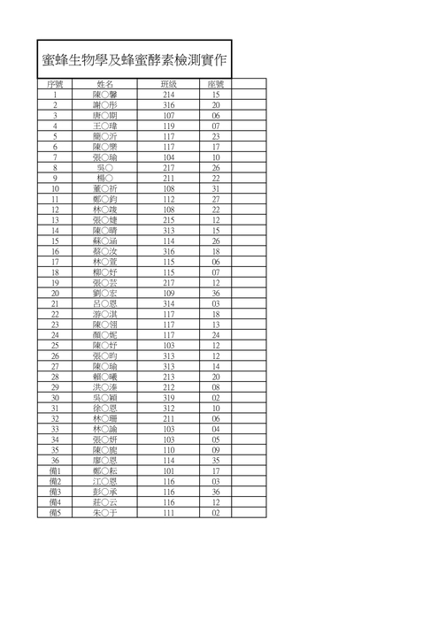 【公告】114學年度寒假營隊正備取名單圖片